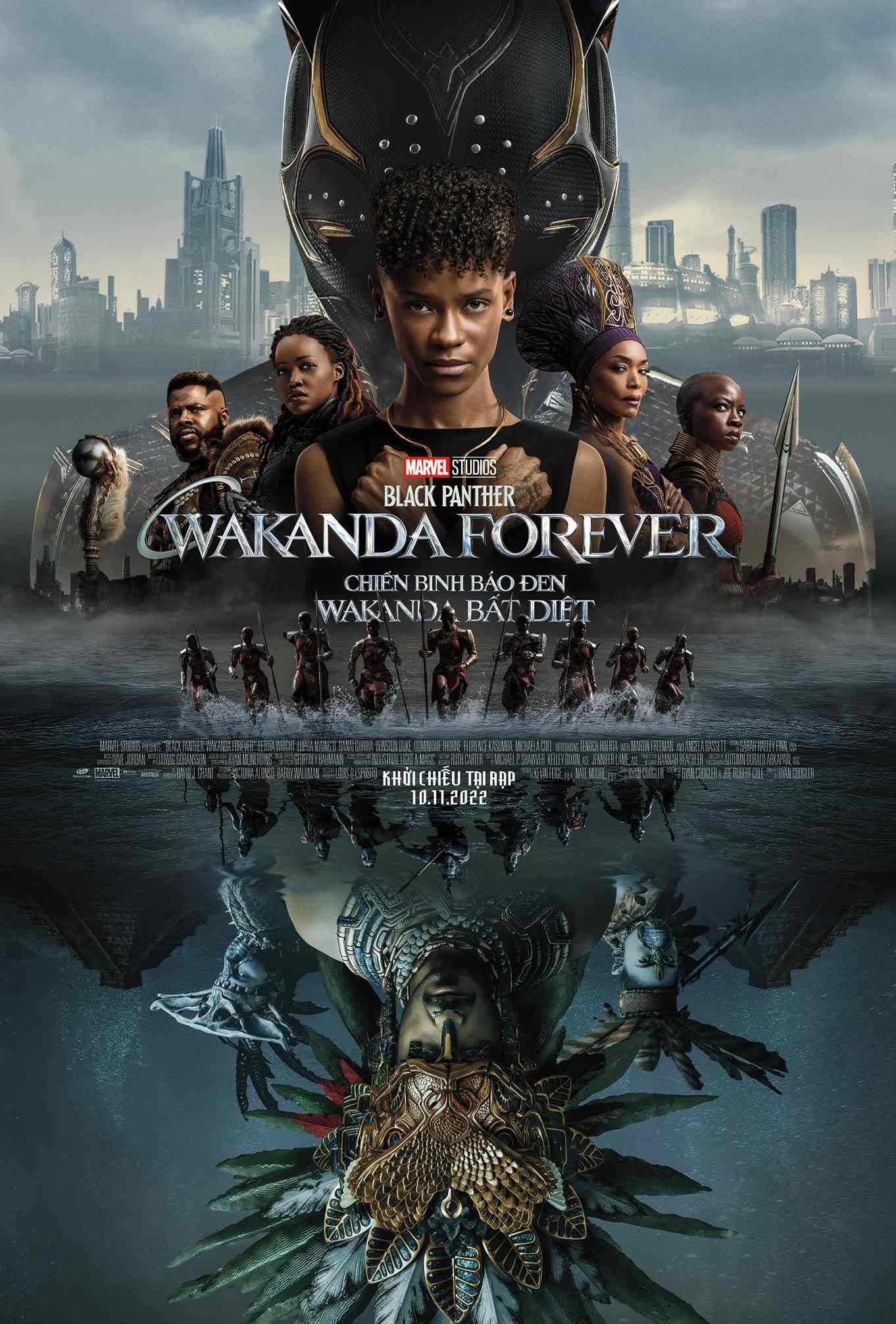 Chiến Binh Báo Đen 2: Wakanda Bất Diệt